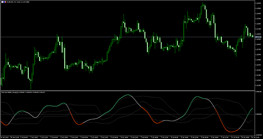Trix (ds Wilder ema)(fl)の表示画像